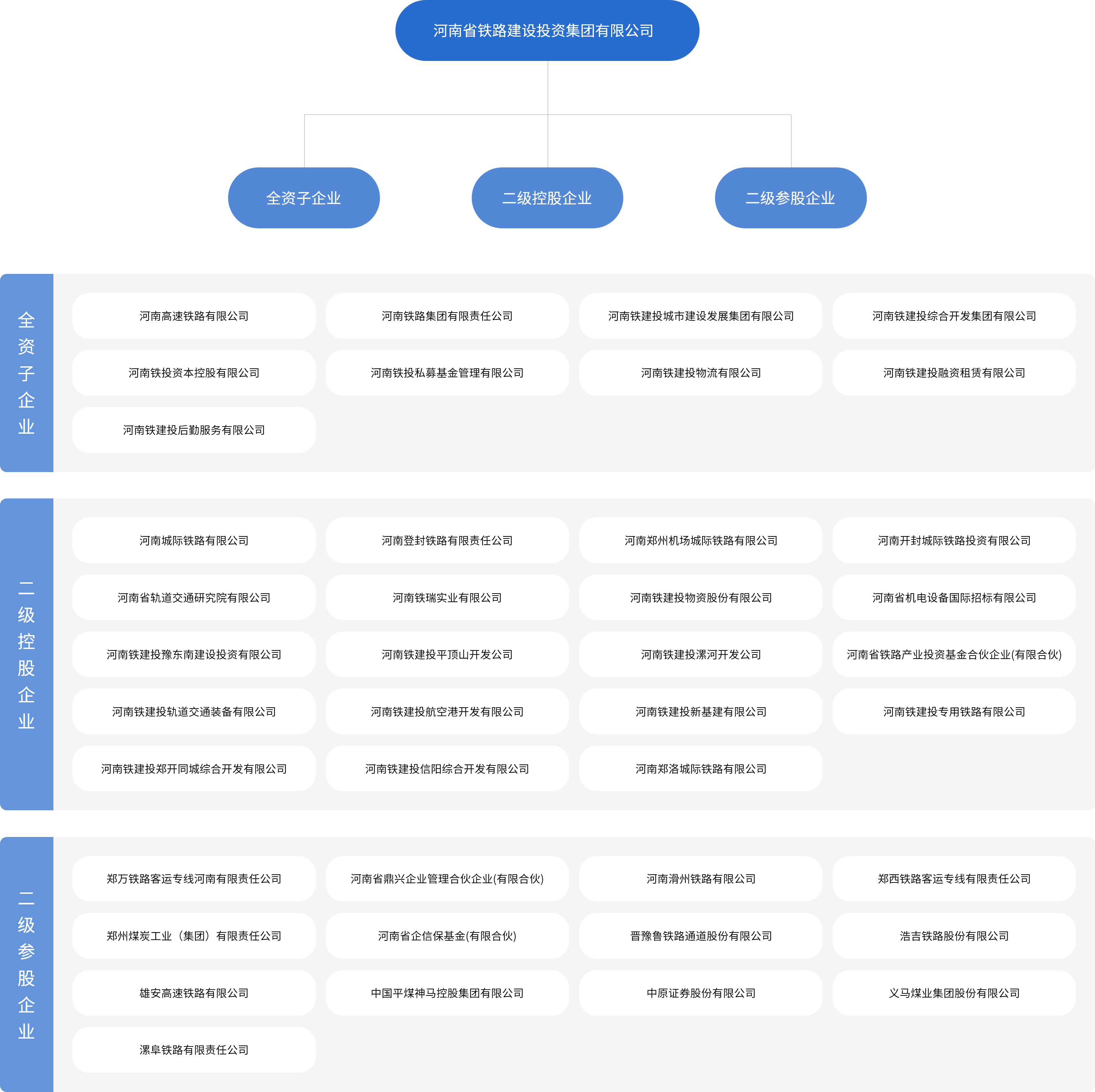 77779193永利官网(集团)有限公司